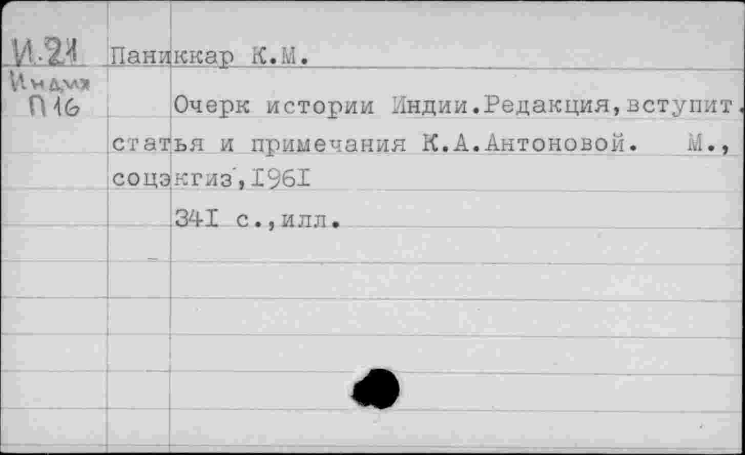 ﻿V». н д,м» П \(з
Паниккар К.М.
Очерк истории Индии.Редакция,вступит статья и примечания К.А.Антоновой. М., СОЦЭКГИЗ,1961 _____________.
.341 с., илл